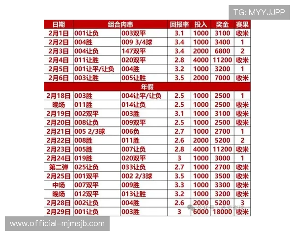 竞彩足球app最新版本下载推荐，提供实时赛事信息与专业分析帮助用户轻松投注