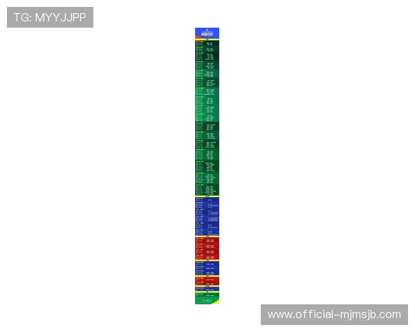 美加墨世界杯出线球队欧洲地区的参赛队伍名单及其晋级情况最新总结